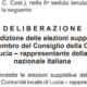 , La Comunità degli Italiani di Pirano vi augura Buona Pasqua, Comunita degli Italiani Giuseppe Tartini Pirano