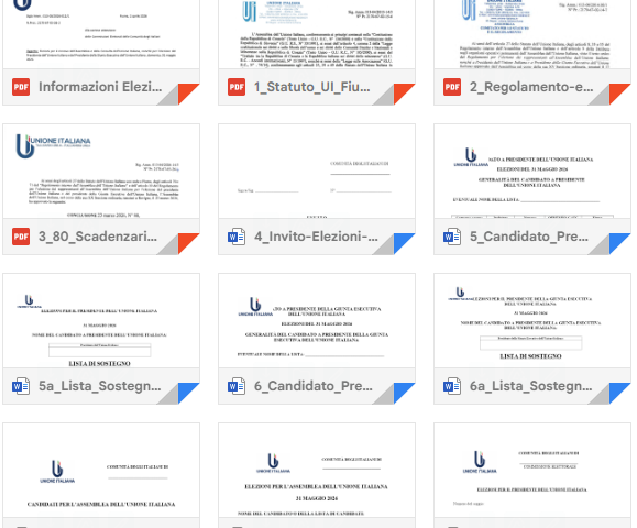 , Liste e/o proposte di candidatura – Elezioni dell’Unione Italiana, Comunita degli Italiani Giuseppe Tartini Pirano