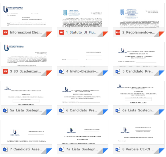 , Liste e/o proposte di candidatura – Elezioni dell’Unione Italiana, Comunita degli Italiani Giuseppe Tartini Pirano